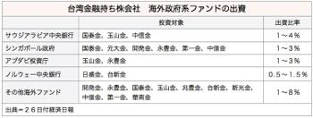 /date/2016/04/26/fund_2.jpg