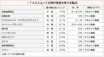 /date/2016/04/27/ITA2_2.jpg