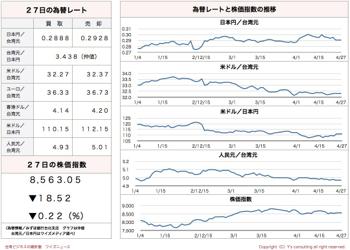 /date/2016/04/27/stock_2.jpg