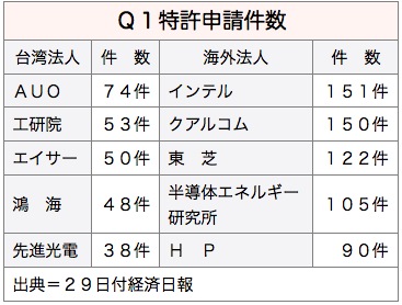 /date/2016/04/29/patent_2.jpg