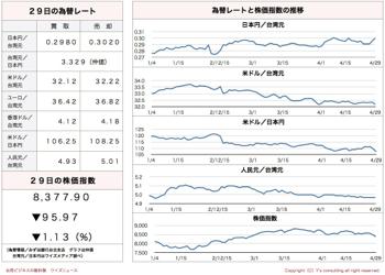 /date/2016/04/29/stock_2.jpg