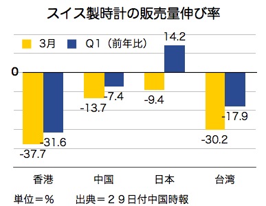 /date/2016/05/03/switze_2.jpg