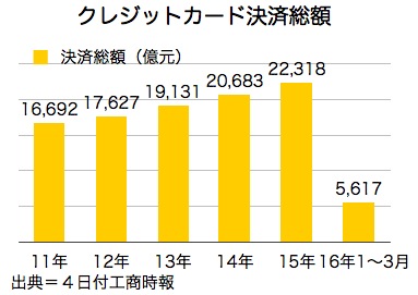 /date/2016/05/04/card_2.jpg