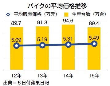 /date/2016/05/06/bike_2.jpg