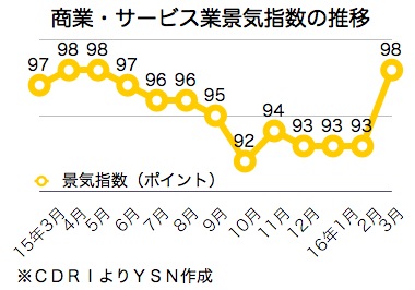 /date/2016/05/06/index_2.jpg