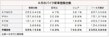 /date/2016/05/06/newbike_2.jpg