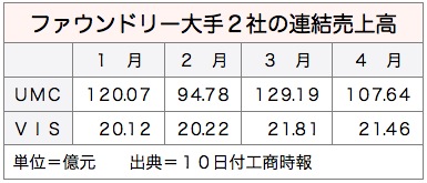/date/2016/05/10/UMC_2.jpg