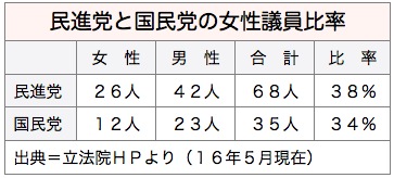 /date/2016/05/10/colum2_2.jpg