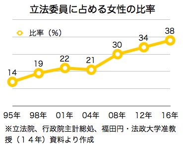 /date/2016/05/10/colum_2.jpg