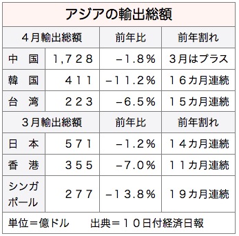 /date/2016/05/10/export_2.jpg