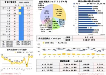 /date/2016/05/10/statistics2_2.jpg