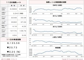 /date/2016/05/11/stock_2.jpg