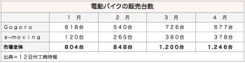 /date/2016/05/12/bike_2.jpg /date/2016/05/12/bike_2.jpg