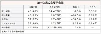 /date/2016/05/12/uni_2.jpg
