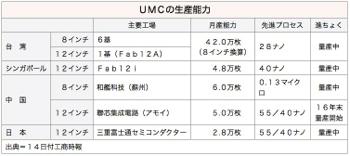 /date/2016/05/16/UMC_2.jpg