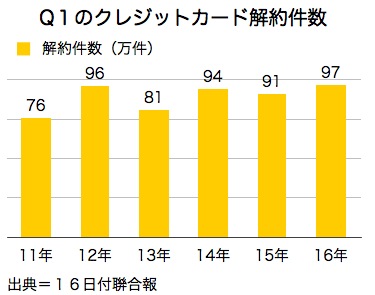 /date/2016/05/16/card_2.jpg