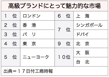 /date/2016/05/17/city_2.jpg