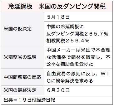 /date/2016/05/19/iron_2.jpg