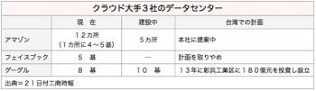 /date/2016/05/23/cloud_2.jpg