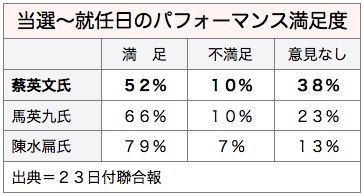 /date/2016/05/23/election_2.jpg