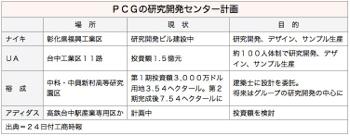 /date/2016/05/24/PCG_2.jpg