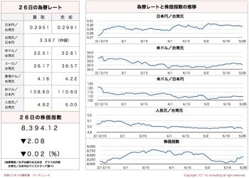 /date/2016/05/26/stock_2.jpg