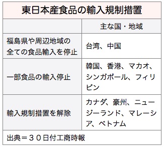 /date/2016/05/30/top_2.jpg