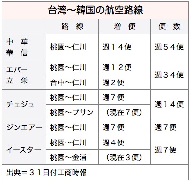 /date/2016/05/31/air_2.jpg