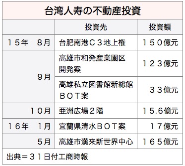 /date/2016/05/31/estate_2.jpg