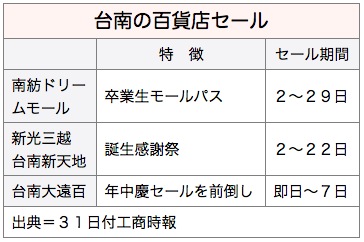 /date/2016/05/31/sale_2.jpg