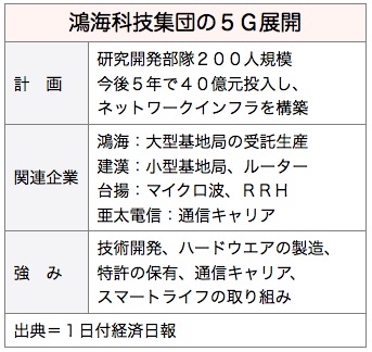 /date/2016/06/01/5G_2.jpg