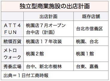 /date/2016/06/01/ATT_2.jpg