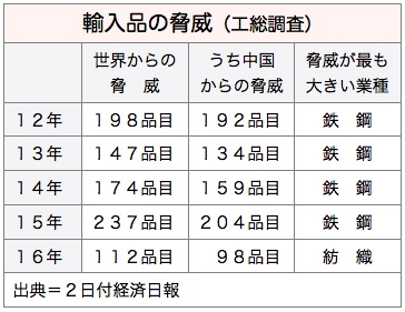 /date/2016/06/02/export_2.jpg