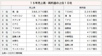 /date/2016/06/03/company_2.jpg