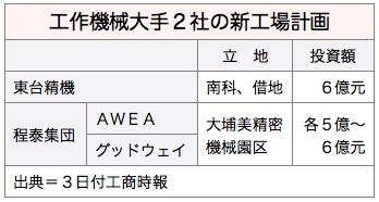 /date/2016/06/03/machine_2.jpg