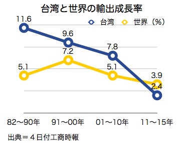 /date/2016/06/04/export_2.jpg