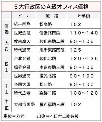 /date/2016/06/04/office_2.jpg