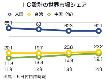 /date/2016/06/06/IC_2.jpg
