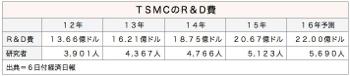 /date/2016/06/06/TSMC_2.jpg