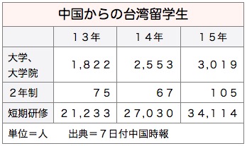 /date/2016/06/07/china_2.jpg