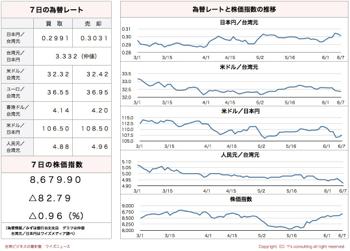 /date/2016/06/07/stock_2.jpg