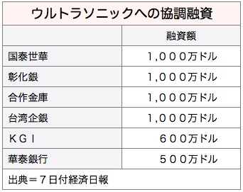 /date/2016/06/07/ultrasonic_2.jpg