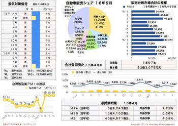 /date/2016/06/08/statistics2_2.jpg
