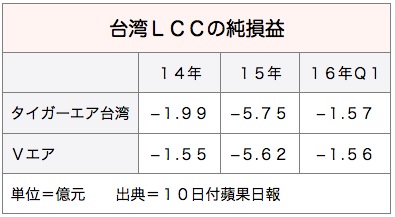 /date/2016/06/13/lcc_2.jpg