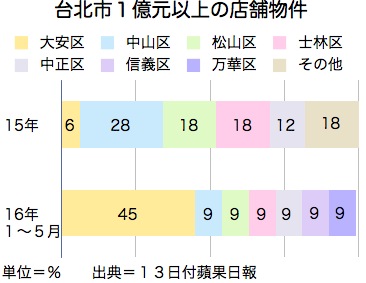 /date/2016/06/13/shops_2.jpg
