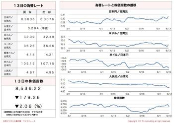 /date/2016/06/13/stock_2.jpg