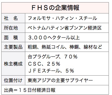 /date/2016/06/15/fhs_2.jpg