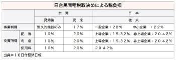 /date/2016/06/16/tax_2.jpg