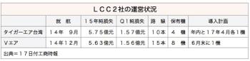 /date/2016/06/17/lcc_2.jpg