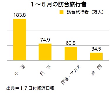 /date/2016/06/17/tourists_2.jpg
